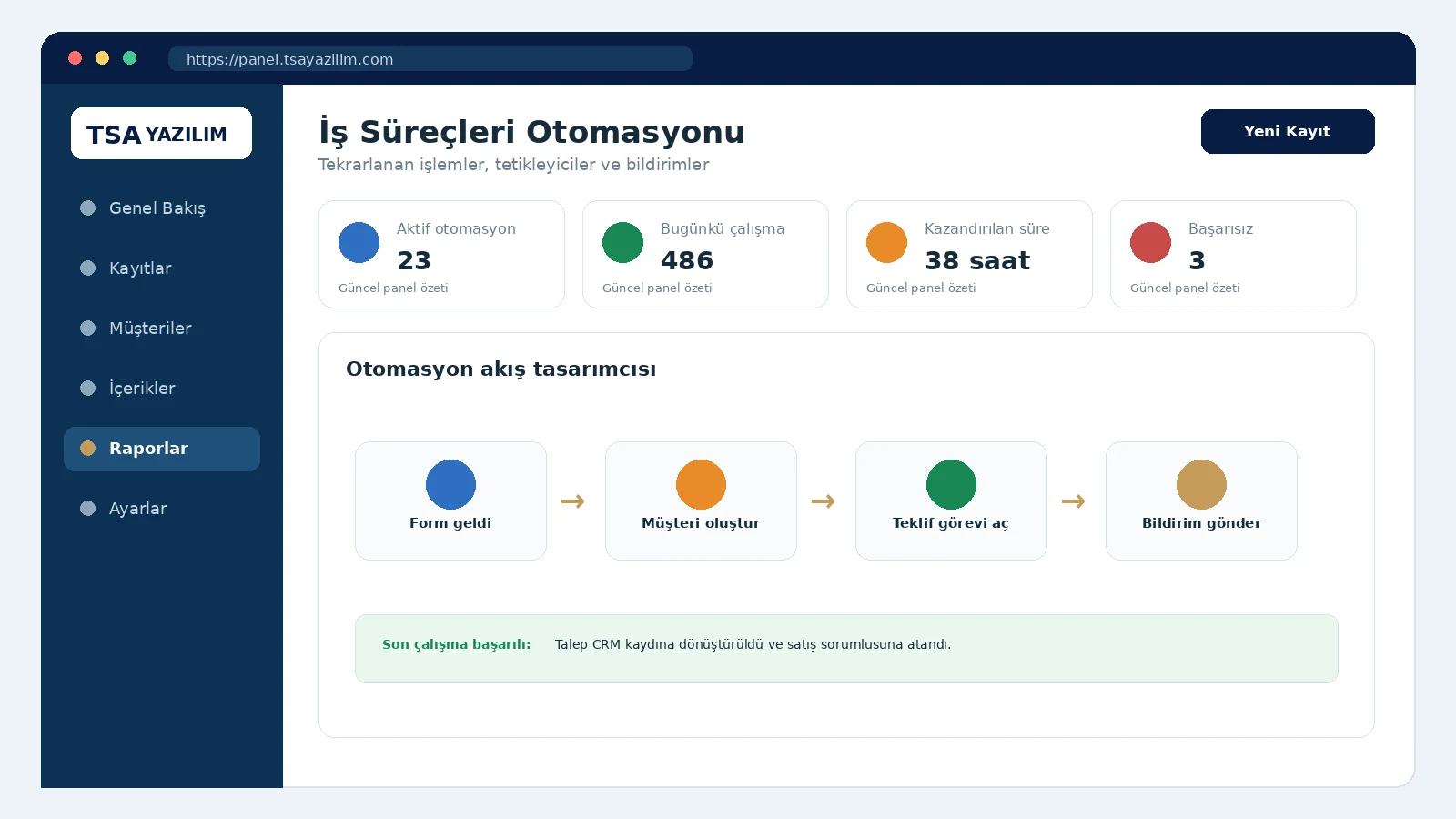 İş Süreçleri Otomasyonu hizmeti