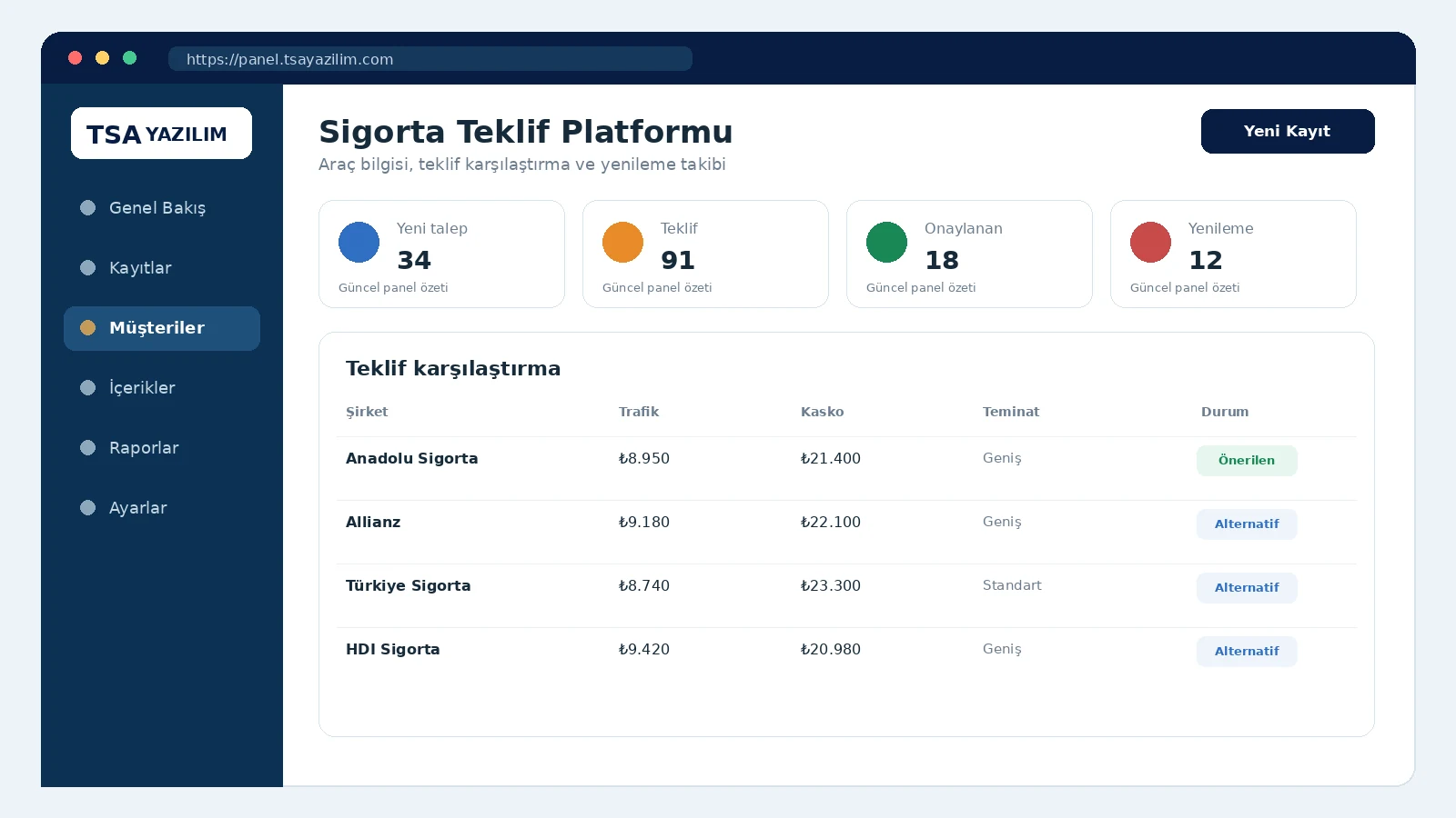 Sigorta Teklif Platformu proje arayüzü