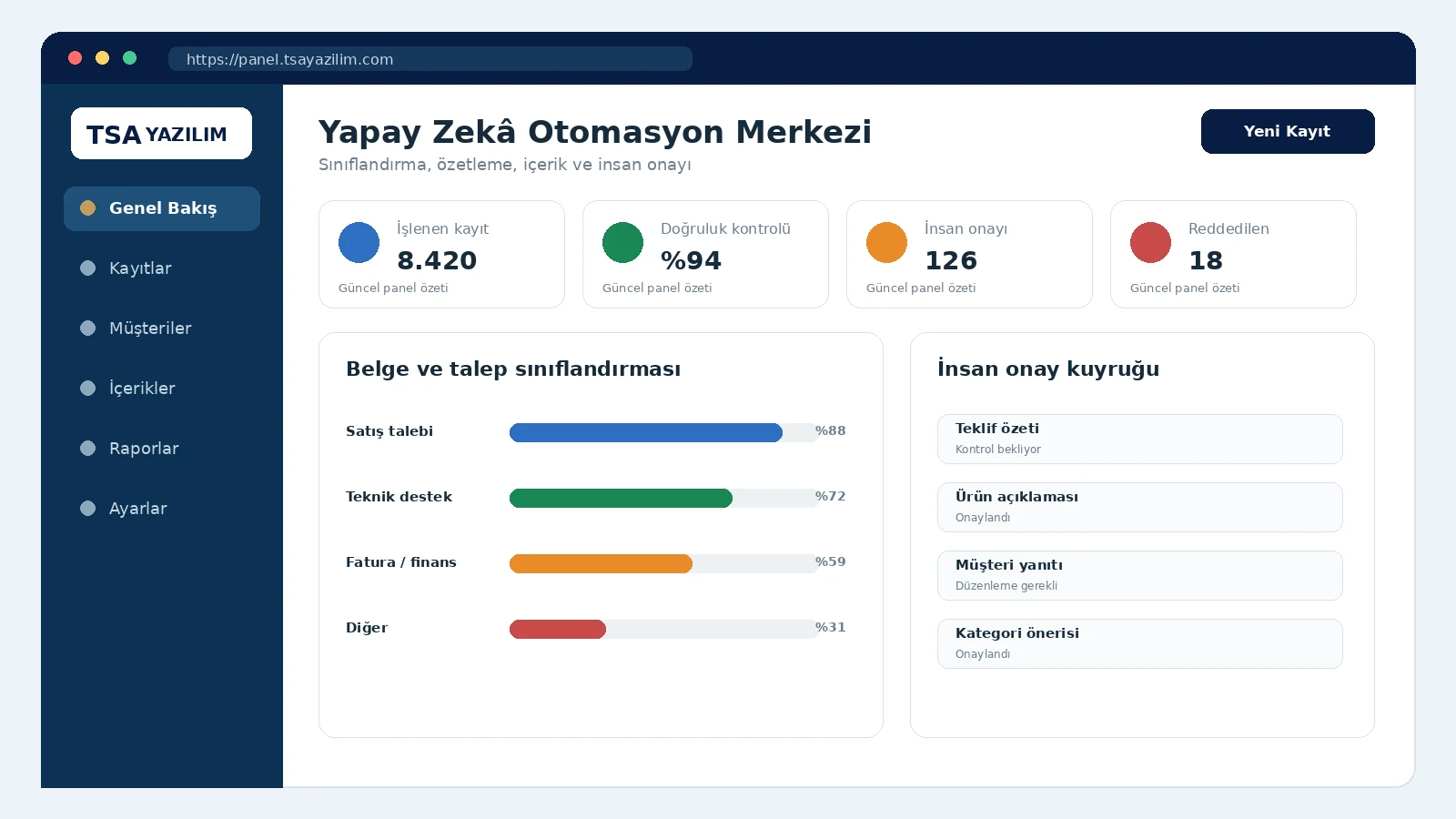 Yapay Zekâ Destekli Çözümler